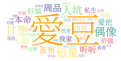 文字雲-正面關鍵詞.png