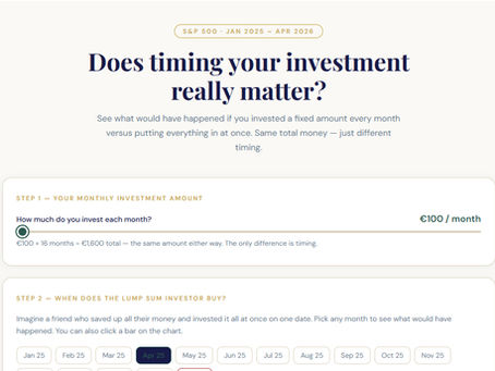 Euro Cost Averaging versus Lump Sum Investment (Interactive Calculator Included)