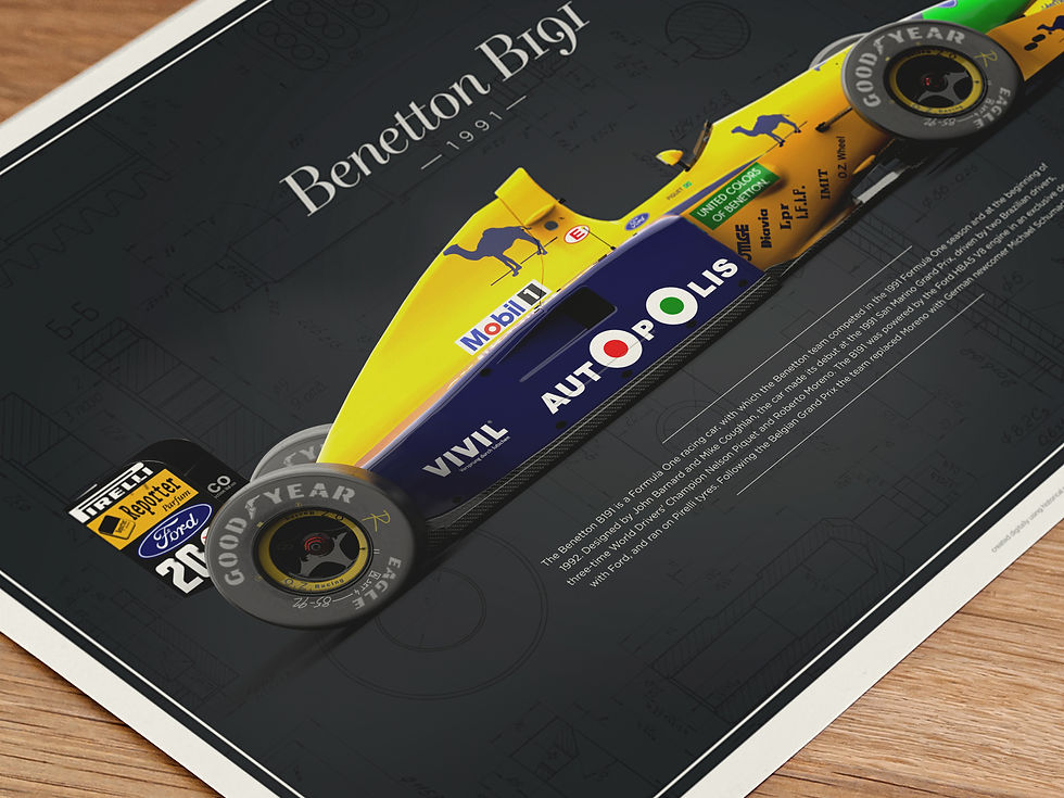Thumbnail: 1991 Benetton B191