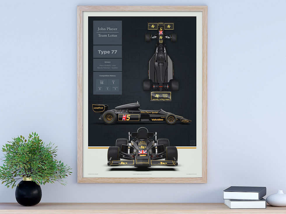 Thumbnail: 1976 Lotus 77
