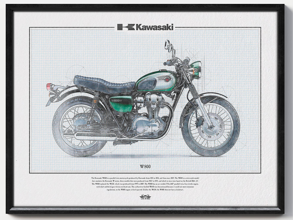 Kawasaki W800 2012 Green