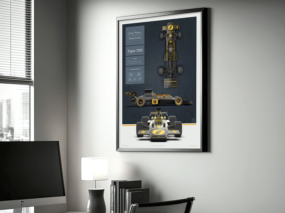 Thumbnail: 1972 Lotus 72D