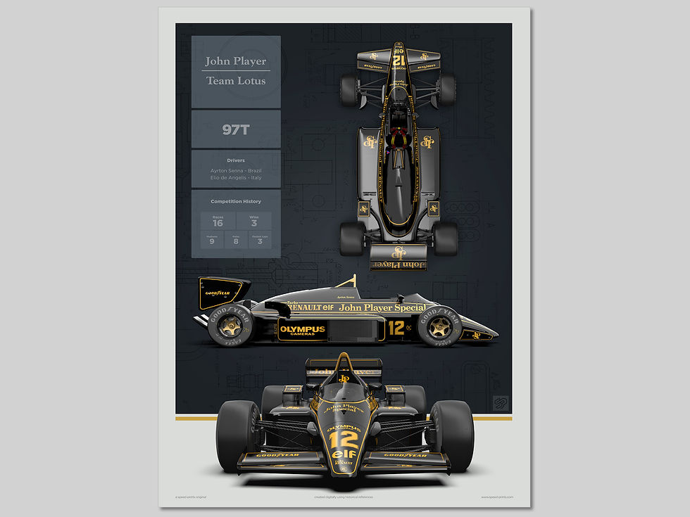 1985 Lotus 97T
