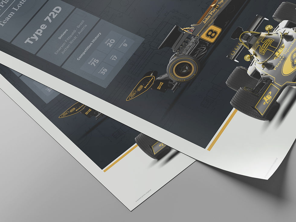 Thumbnail: 1972 Lotus 72D