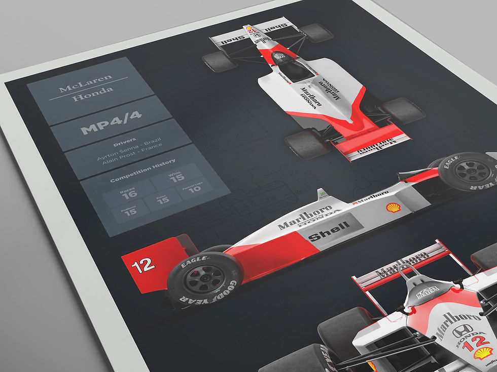 Thumbnail: 1988 McLaren MP4/4