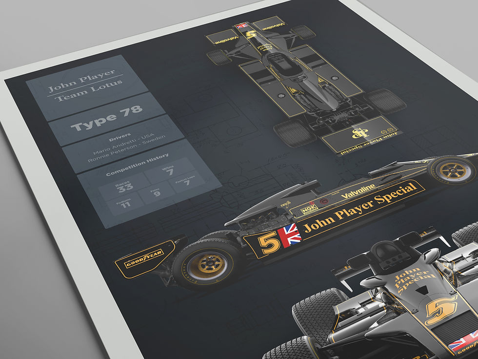 Thumbnail: 1978 Lotus 78
