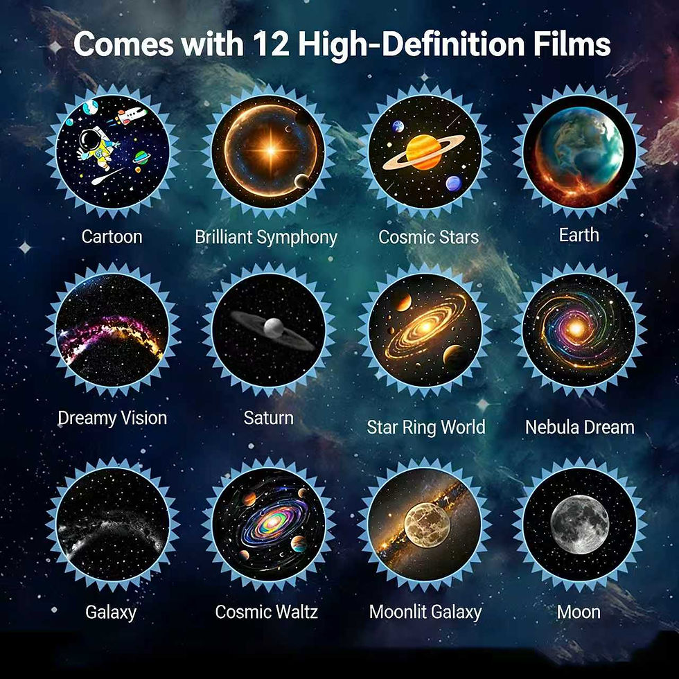 Thumbnail: 360° Rotatable Galaxy Star Projector - Night Light Home Planetarium