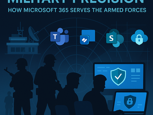 a digital battlefield coordination room using Microsoft Teams for communication across field and HQ.