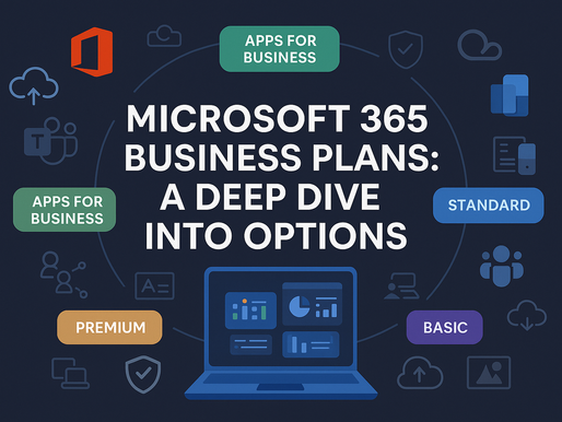 Microsoft 365 Business Plans: A Deep Dive into Options with icons for Basic, Standard, Premium, and Apps for Business surrounding a laptop