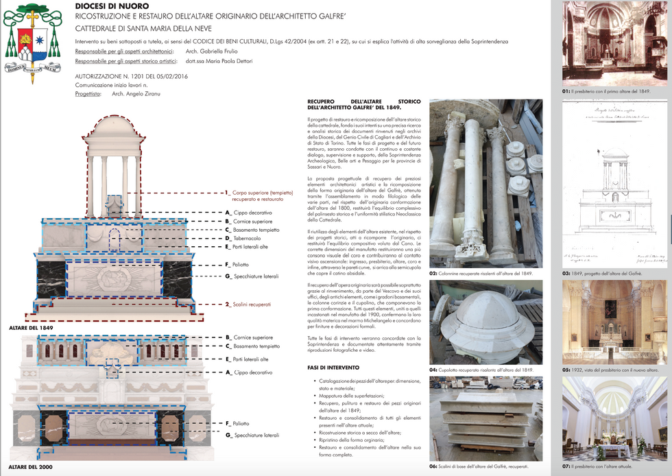 NUORO Cattedrale Santa Maria della Neve | Adeguamento liturgico | Recupero antico altare | Progetto