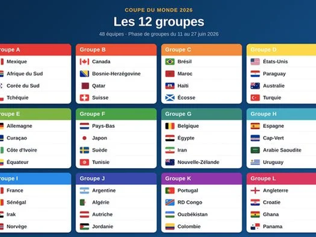 FIFA World Cup 2026: A Historic Tournament Set to Transform Global Football from June 11 to July 19, 2026