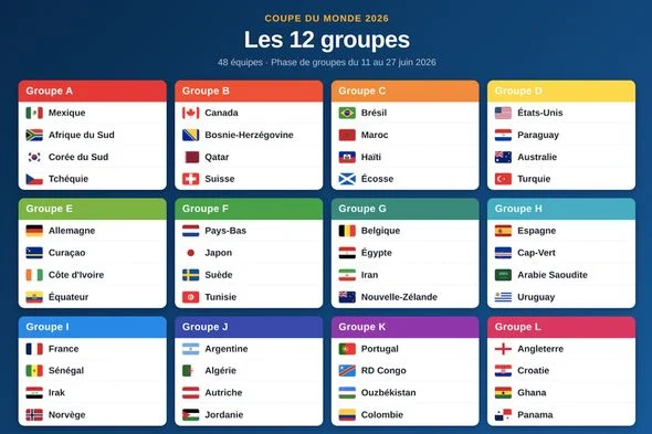 FIFA World Cup 2026: A Historic Tournament Set to Transform Global Football from June 11 to July 19, 2026