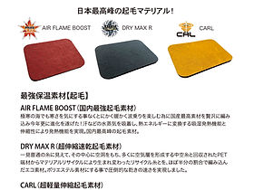 2019 BGZ Wetsuits | 日本 | Wetsuits