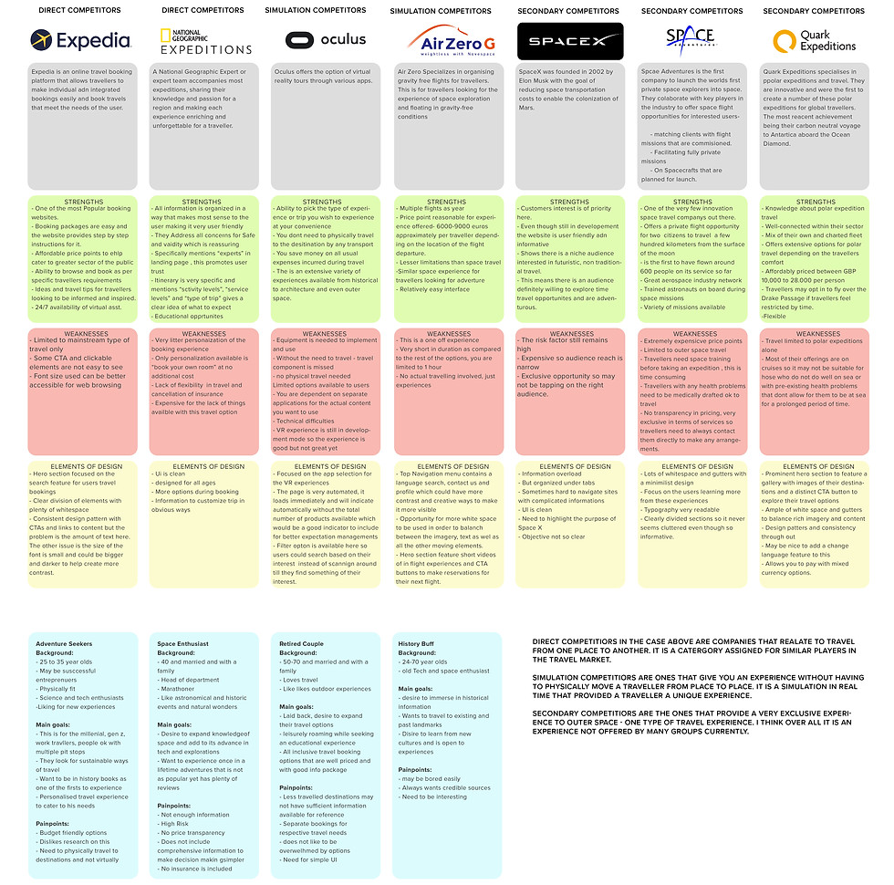 Research_Ramp-Up_ZEIT _ COMP ANALYSIS-01.jpg