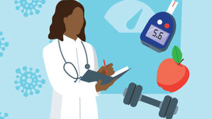 Health Care Sector Spotlight: Obesity 