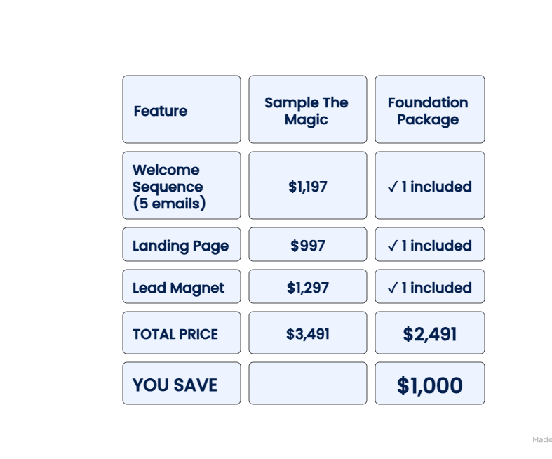 Write Wizards Cold to Sold.png