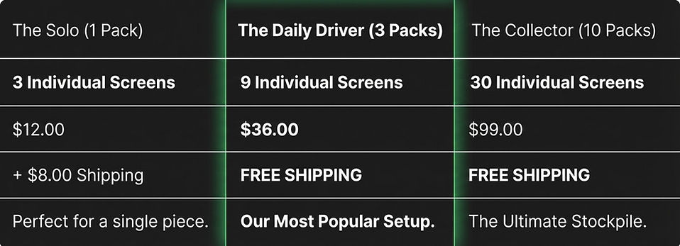Smojo Bundle Chart_edited.jpg