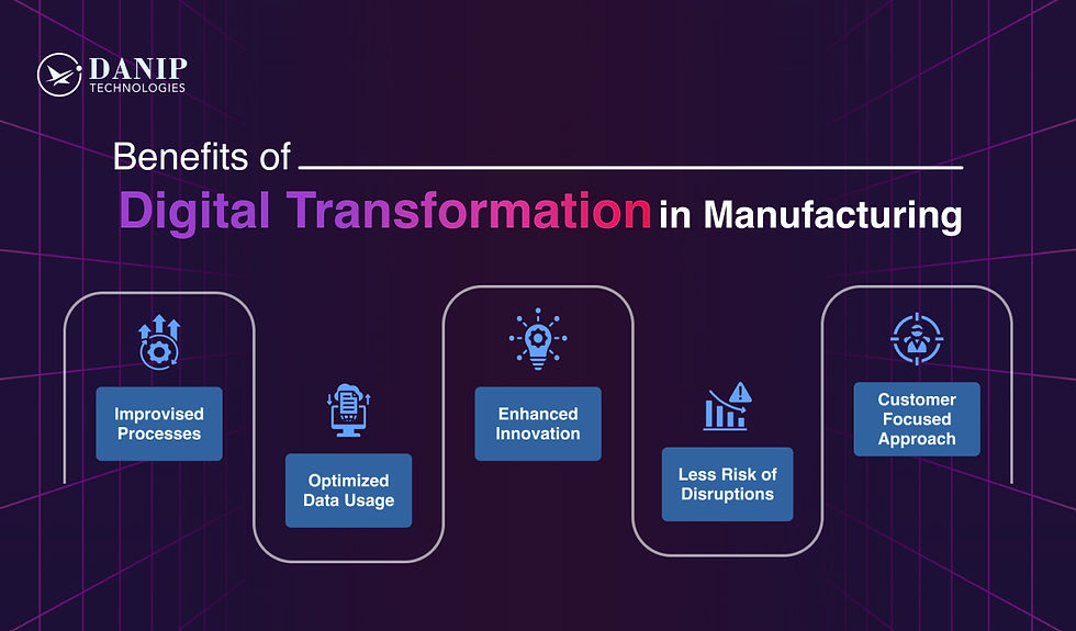 benefits of digital transformation in the manufacturing industry