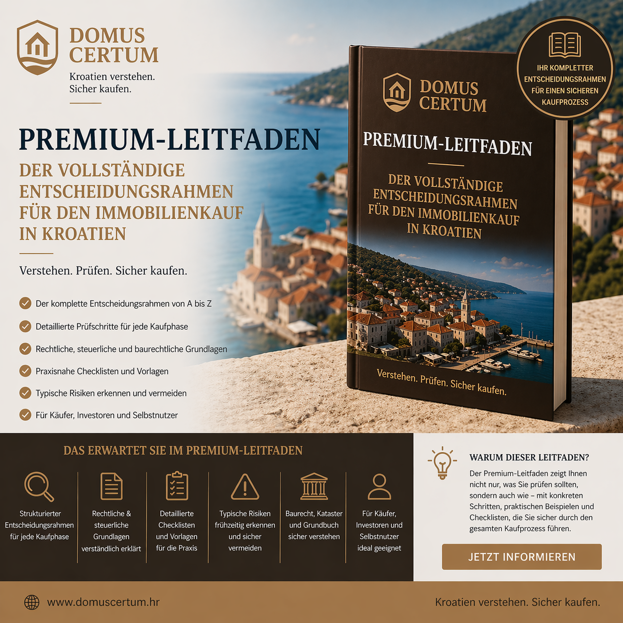 Leitfaden Premium – Das umfassend strukturierte Käufer-Framework