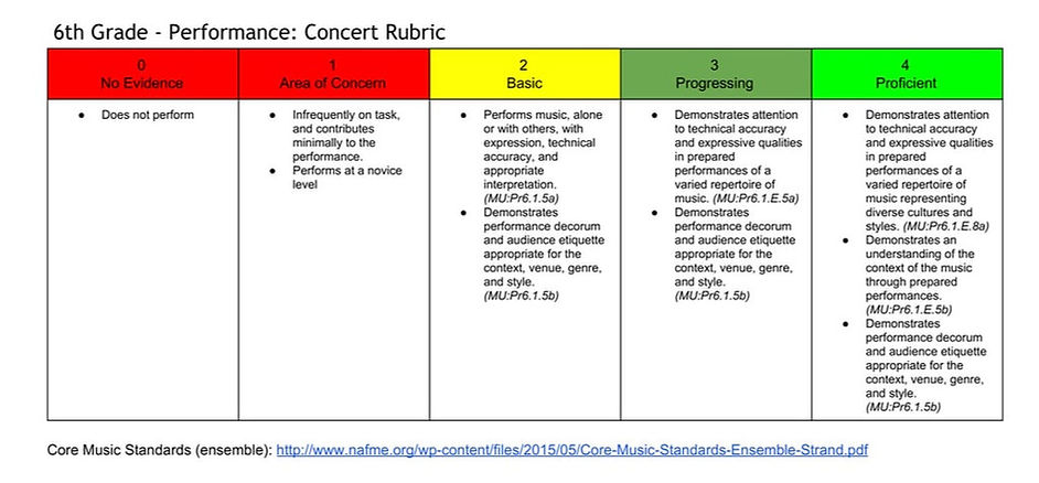 6th-grade-performance-concert-rubric.jpg