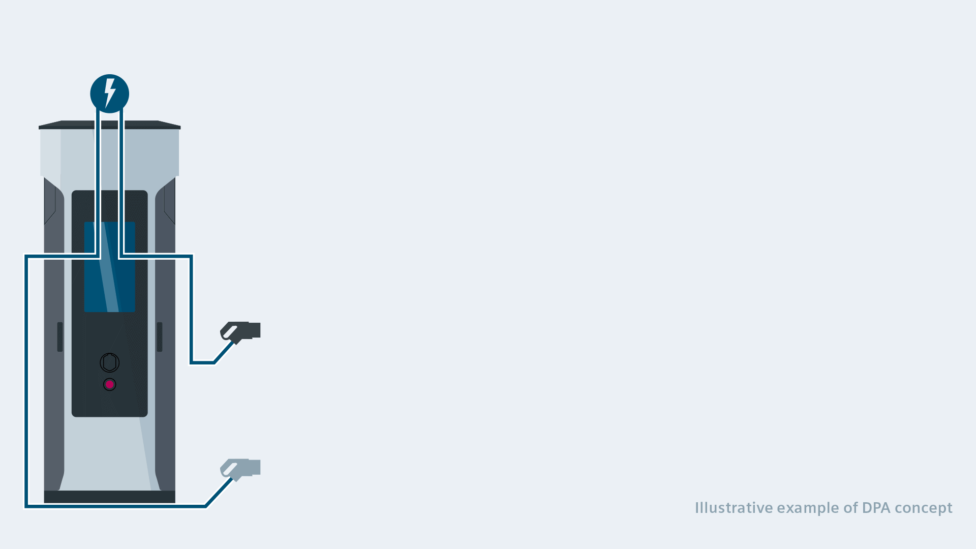 SICHARGE-D-visualisering-laddning.gif