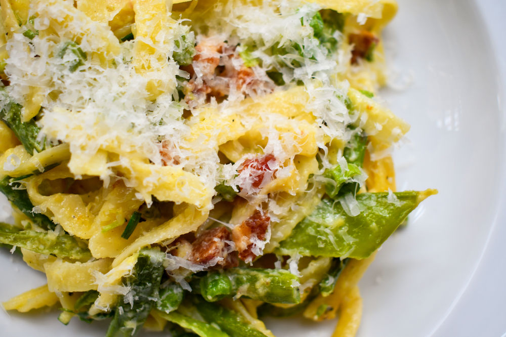 Spring Green Pasta Carbonara, Birthdays, Brahms, Beatles, AnneMarie