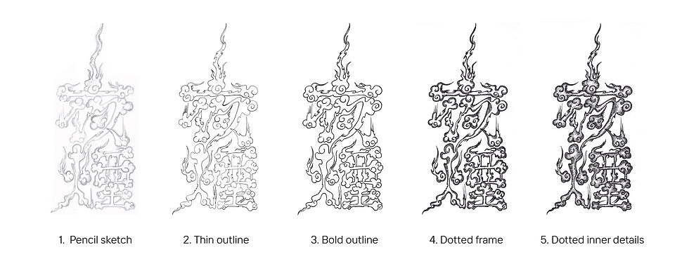 The process of creating the dotted typography.