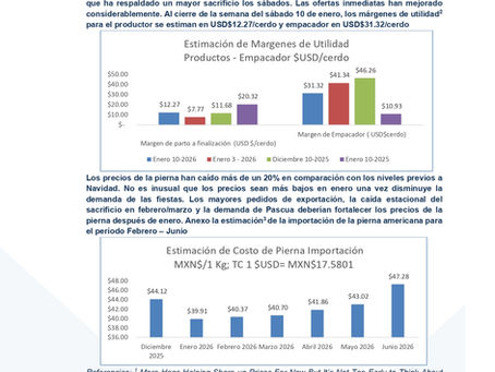 REPORTE DE MERCADO: Situación de la Porcicultura en EEUU 