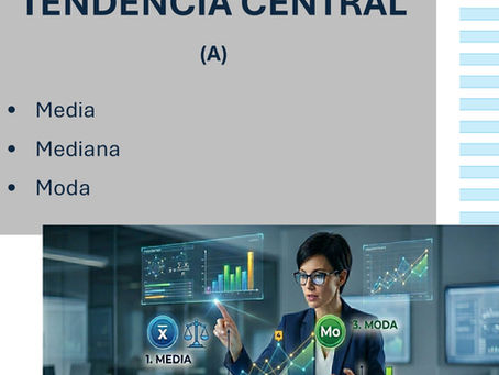 MEDIDAS DE TENDENCIA CENTRAL