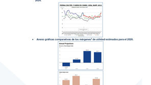 REPORTE DE MERCADO: Situación de la Porcicultura en EEUU 