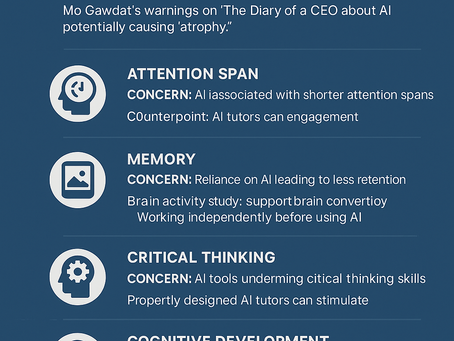 Case Study: AI in Education and Its Effects on the Brain