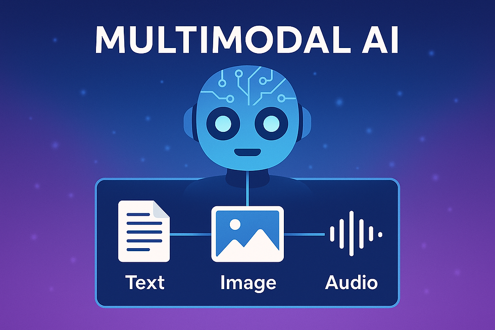Multimodal AI (text + image + audio)


