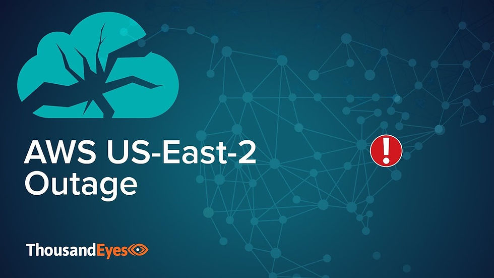 AWS Outage Analysis: October 20, 2025 - by ThousandEyes Internet Research Team