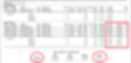 Sample Comp Summary