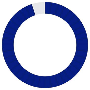Progress bar.png