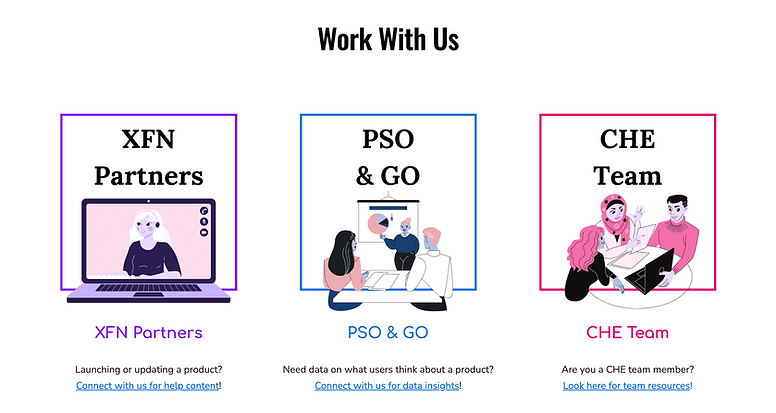 Links to more info for XFN partners, our org partners, and team members