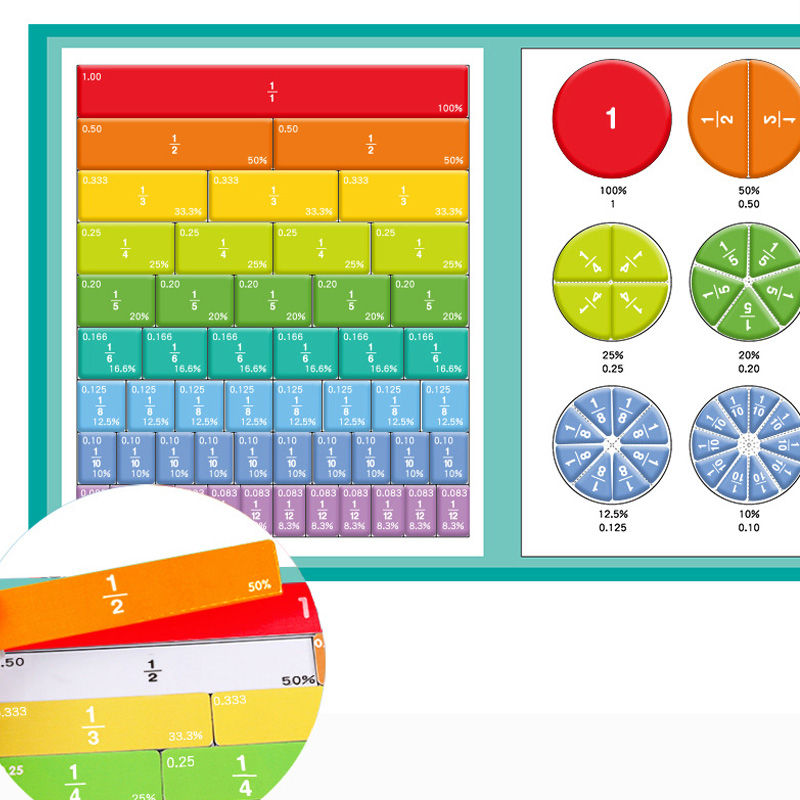 Miniatura: rinquedo Montessori de Matemática – Aprendizado Divertido com Números e Cálculos