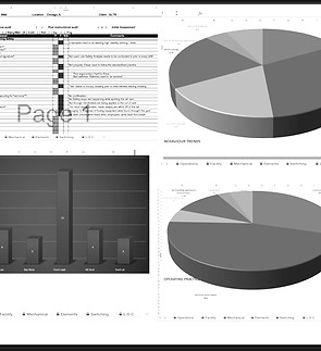 Audits and Performance Metrics