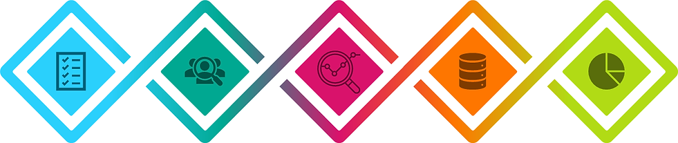 Operational Readiness - Medicare Network