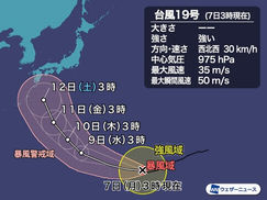 今日もイイ海でした