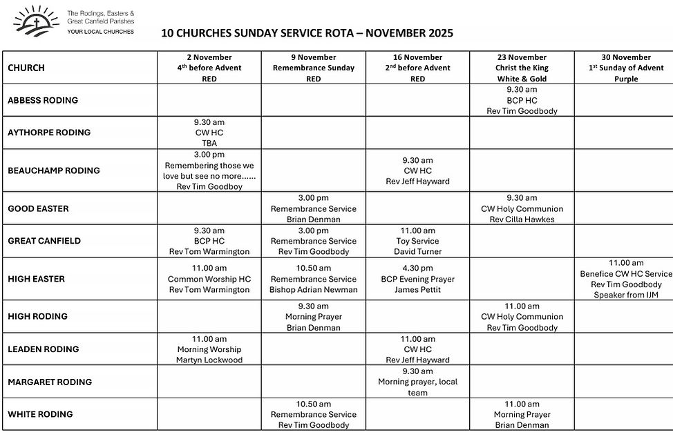 10 Churches Rota November 2025.jpg