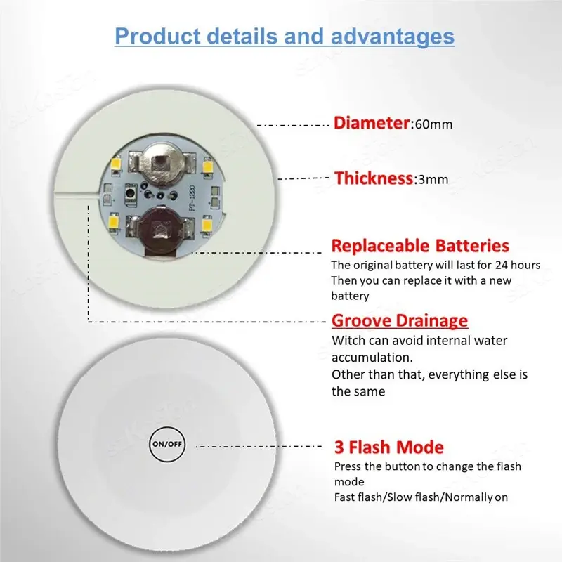 Thumbnail: 1-200pcs LED Bottles Coaster Lamps Luminous Cup Stickers Lights for Bar KTV