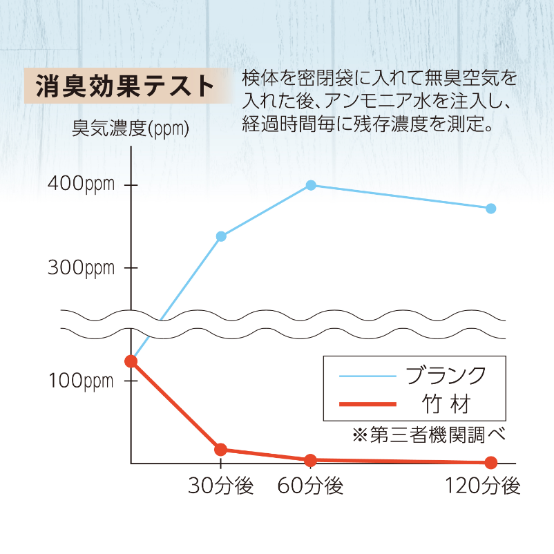 サムネイル： ハーモニークリアトンネル