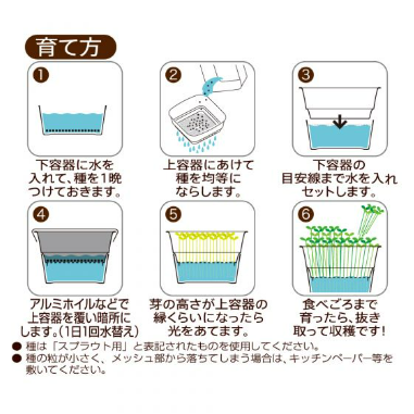 サムネイル： スプラウトファーム12型N