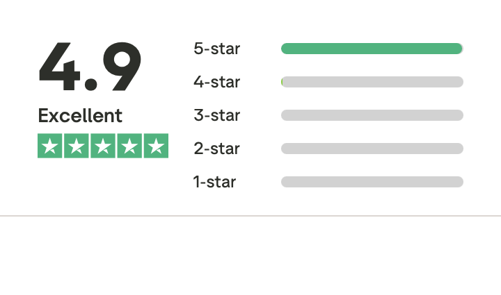 Trustpilot-score-blank.png