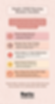 Infographic showing a simple ADHD morning routine checklist including checking a planner, reviewing tasks, drinking water or taking medication, mood check-in, and setting a timer.