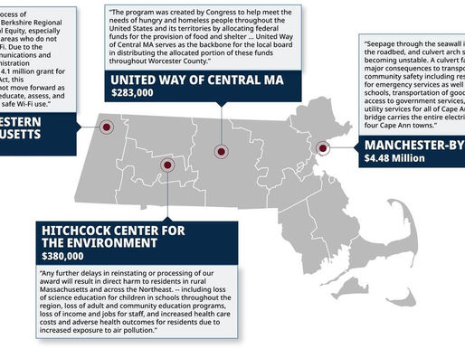 Los Berkshires entre los posibles afectados por los recortes federales.