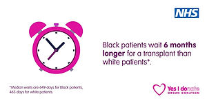 NHS Organ Donation Graphic: Black People wait 6 months longer for a transplant
