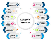 advisory.jpeg
