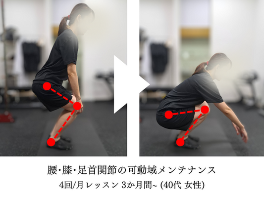 パーソナルジムでの筋力トレーニング成果。姿勢も改善され、自信に満ちたお客様